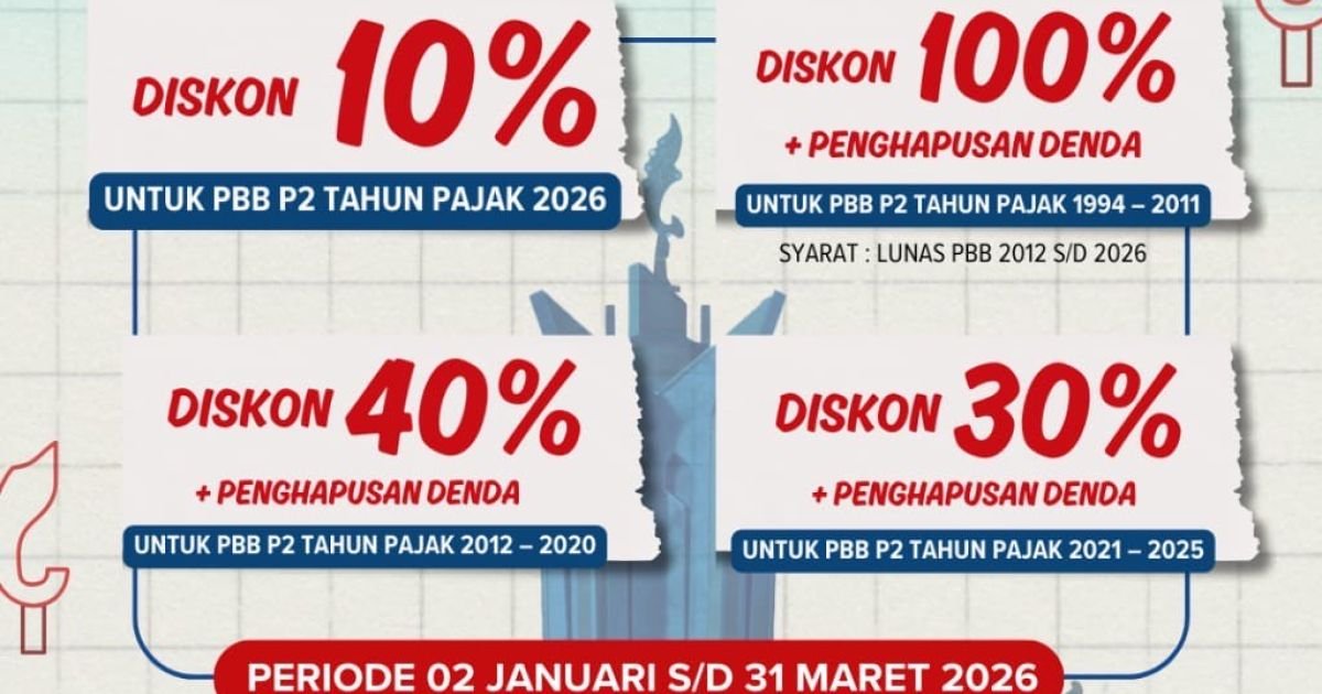 Pemkab Bogor Luncurkan Program Relaksasi PBB-P2 2026, Gratis Hingga Diskon Tunggakan